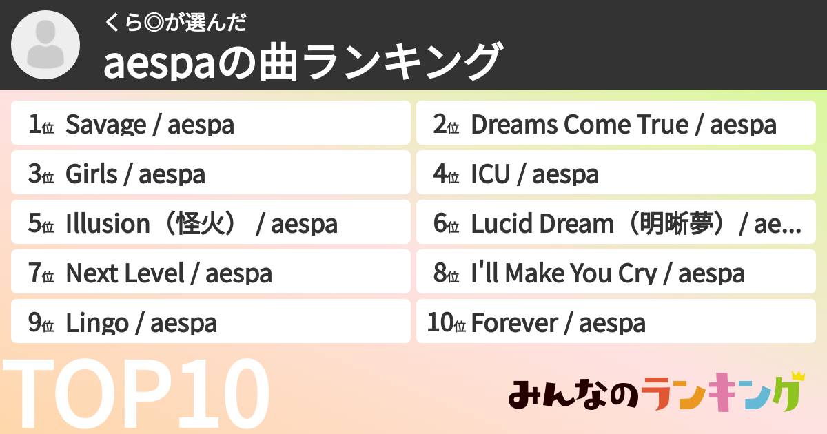 くら◎さんの「aespaの曲ランキング」
