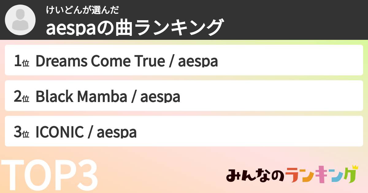 けいどんさんの「aespaの曲ランキング」