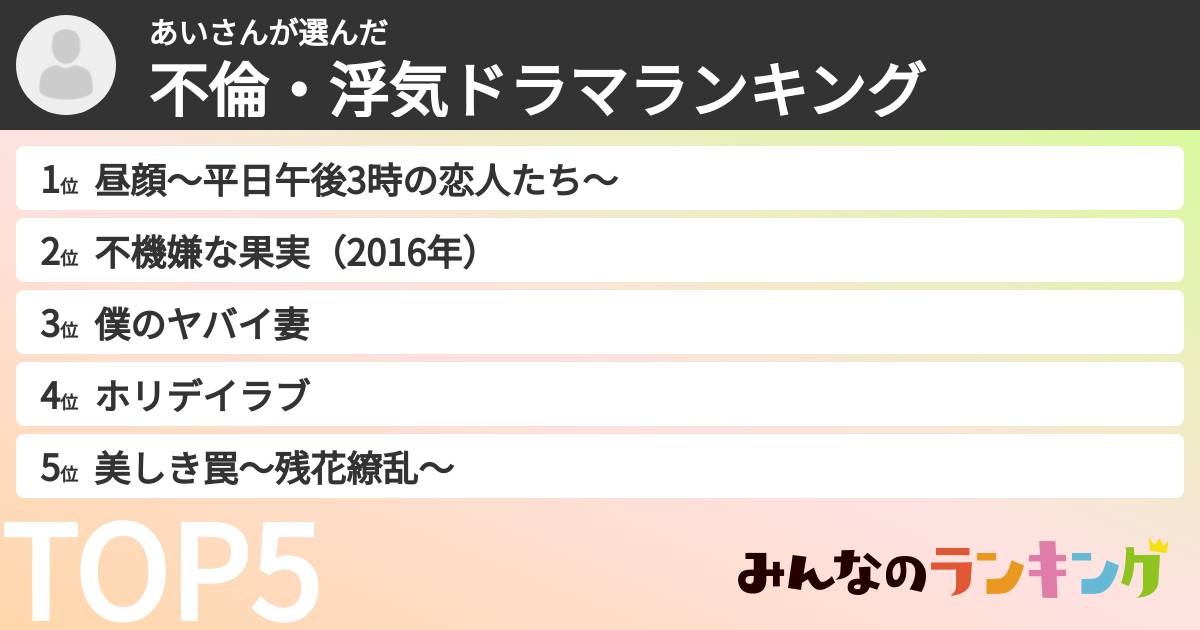 あいさんさんの「不倫・浮気ドラマランキング」