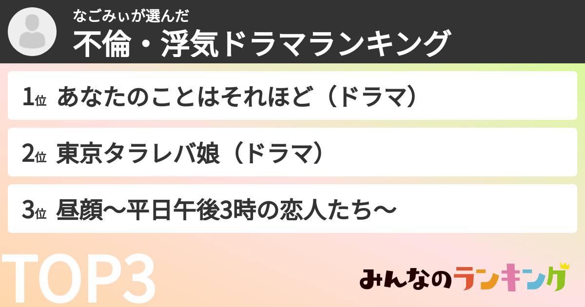 なごみぃさんの「不倫・浮気ドラマランキング」