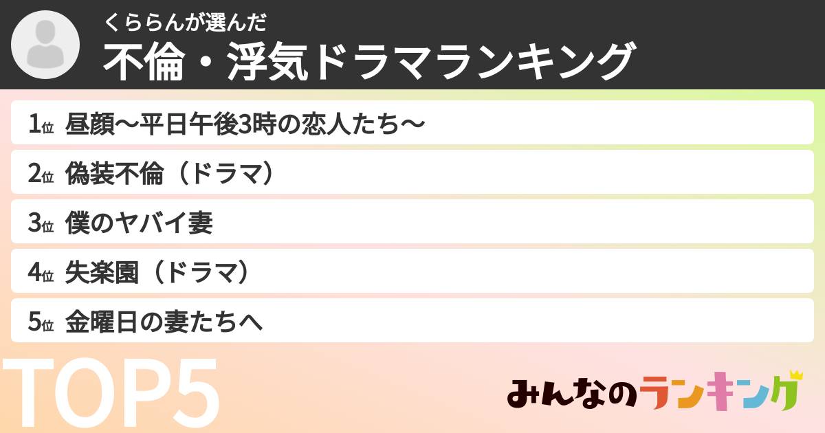 くららんさんの「不倫・浮気ドラマランキング」