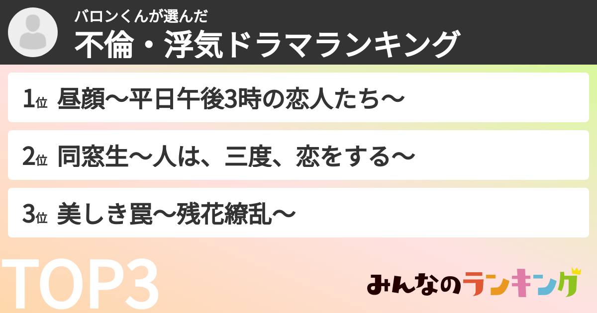 バロンくんさんの「不倫・浮気ドラマランキング」