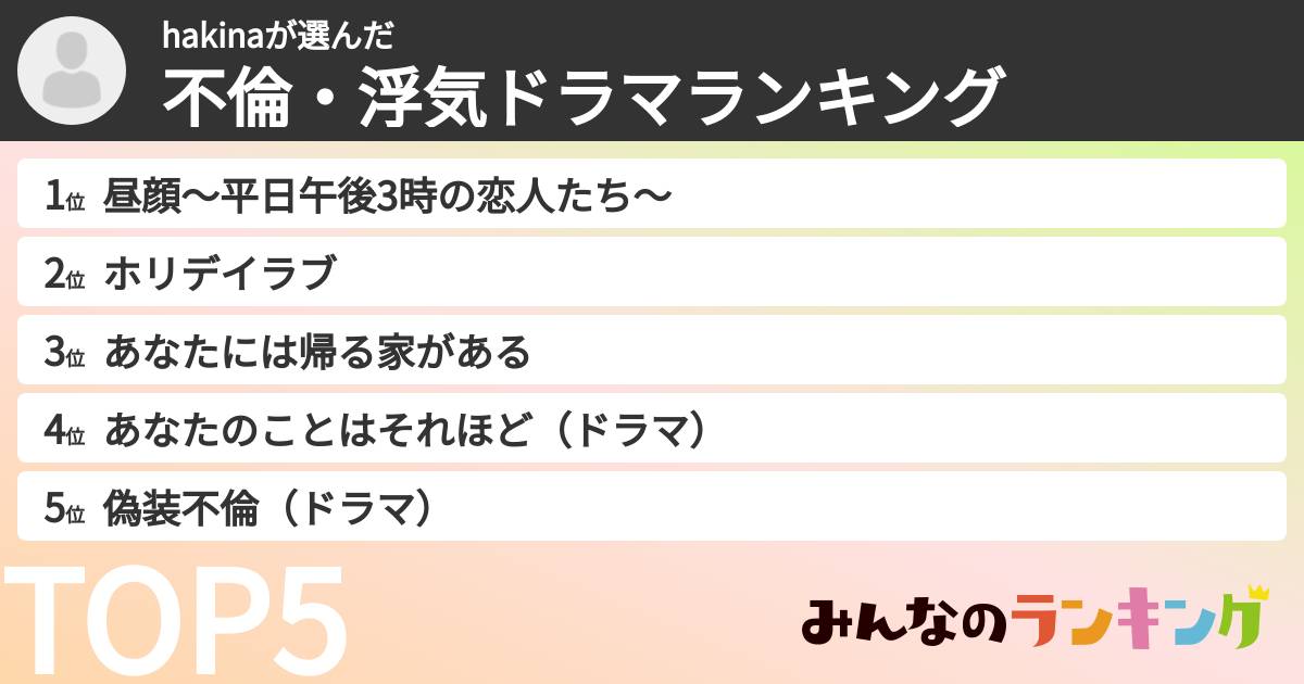 hakinaさんの「不倫・浮気ドラマランキング」