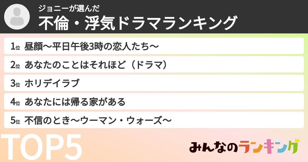 ジョニーさんの「不倫・浮気ドラマランキング」
