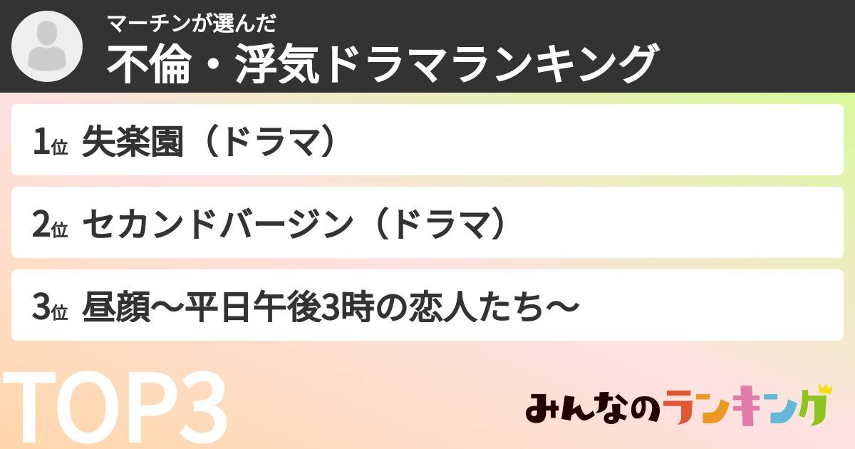マーチンさんの「不倫・浮気ドラマランキング」