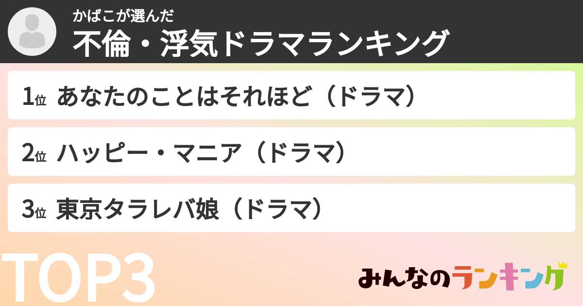 かばこさんの「不倫・浮気ドラマランキング」