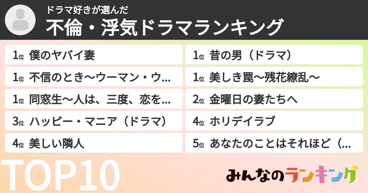 ドラマ好きさんの「不倫・浮気ドラマランキング」