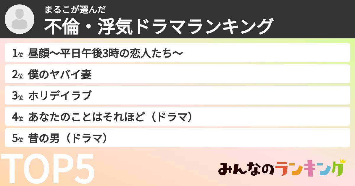 まるこさんの「不倫・浮気ドラマランキング」