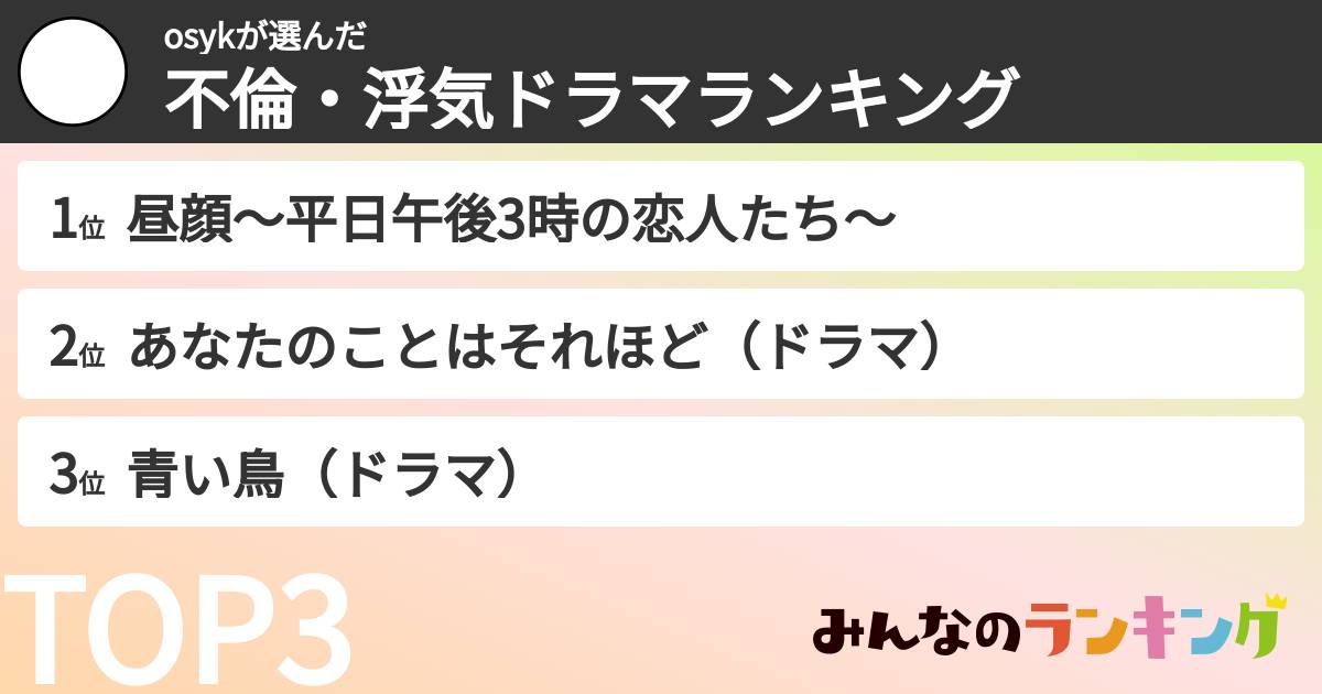 osykさんの「不倫・浮気ドラマランキング」