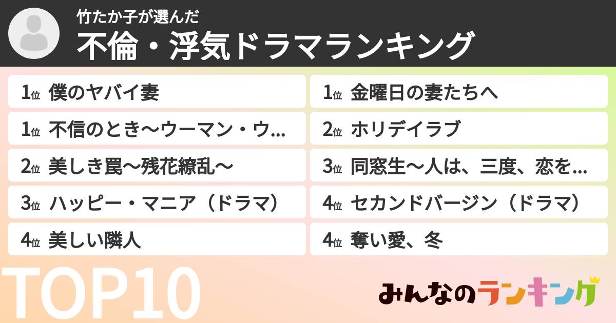 竹たか子さんの「不倫・浮気ドラマランキング」