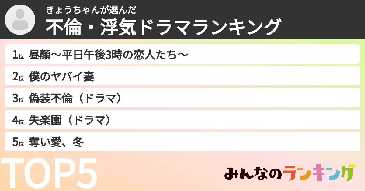 きょうちゃんさんの「不倫・浮気ドラマランキング」