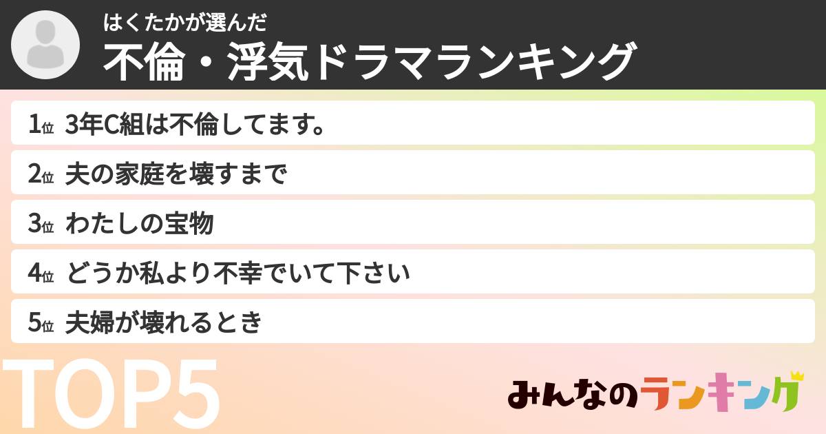 はくたかさんの「不倫・浮気ドラマランキング」
