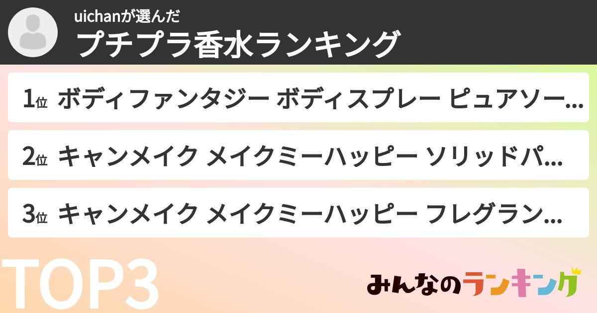 uichanさんの「プチプラ香水ランキング」