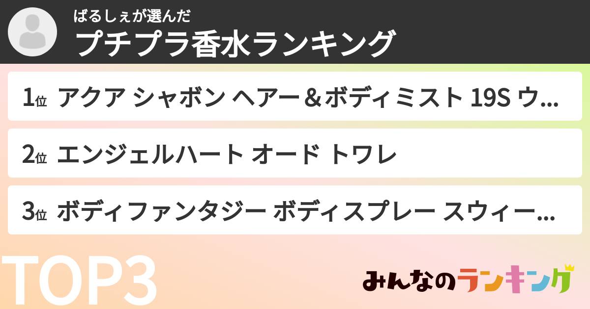 ばるしぇさんの「プチプラ香水ランキング」