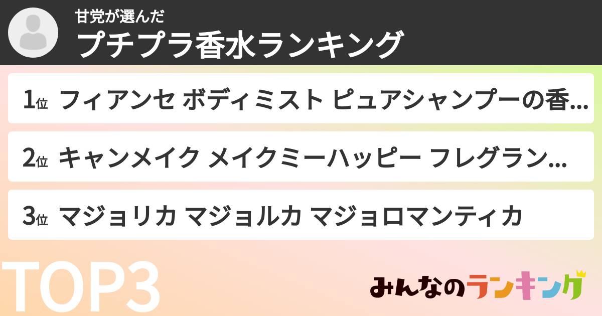 甘党さんの「プチプラ香水ランキング」