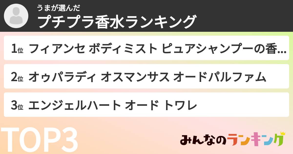 うまさんの「プチプラ香水ランキング」