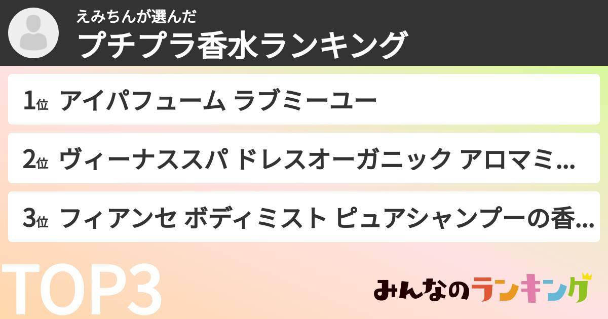 えみちんさんの「プチプラ香水ランキング」