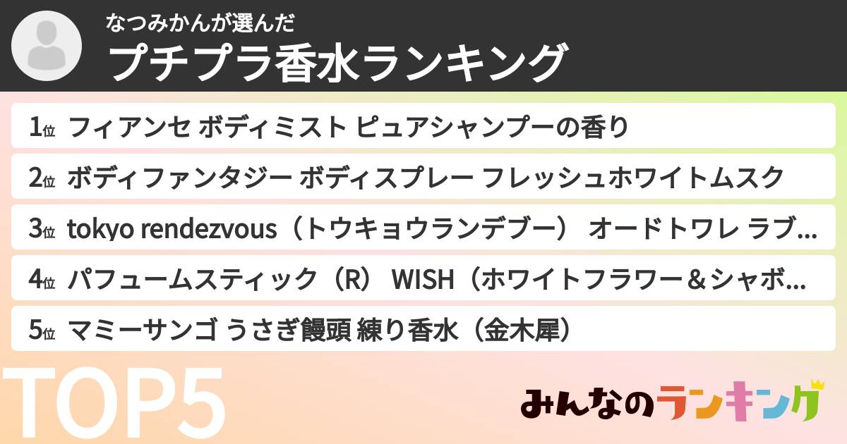 なつみかんさんの「プチプラ香水ランキング」