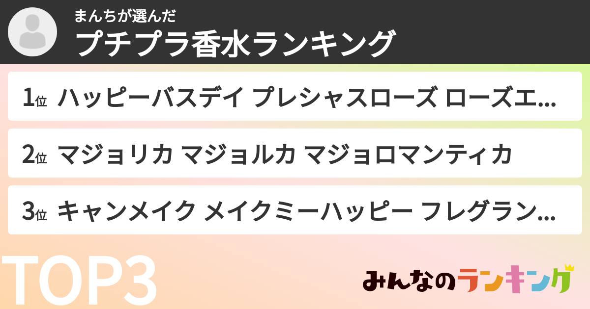 まんちさんの「プチプラ香水ランキング」