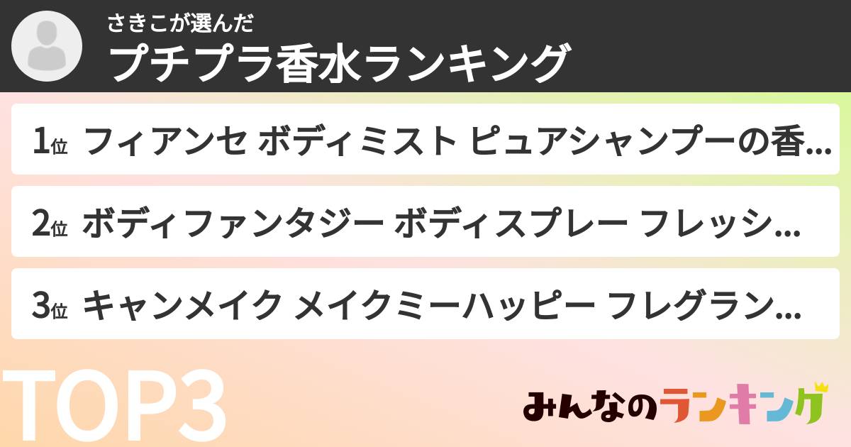 さきこさんの「プチプラ香水ランキング」