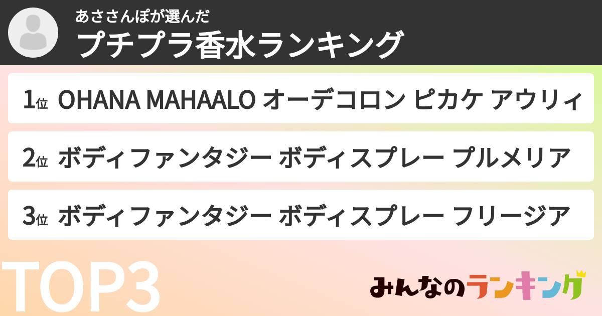 あささんぽさんの「プチプラ香水ランキング」