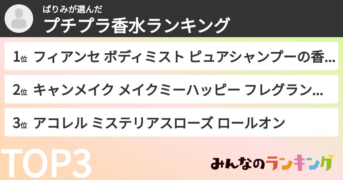 ぱりみさんの「プチプラ香水ランキング」