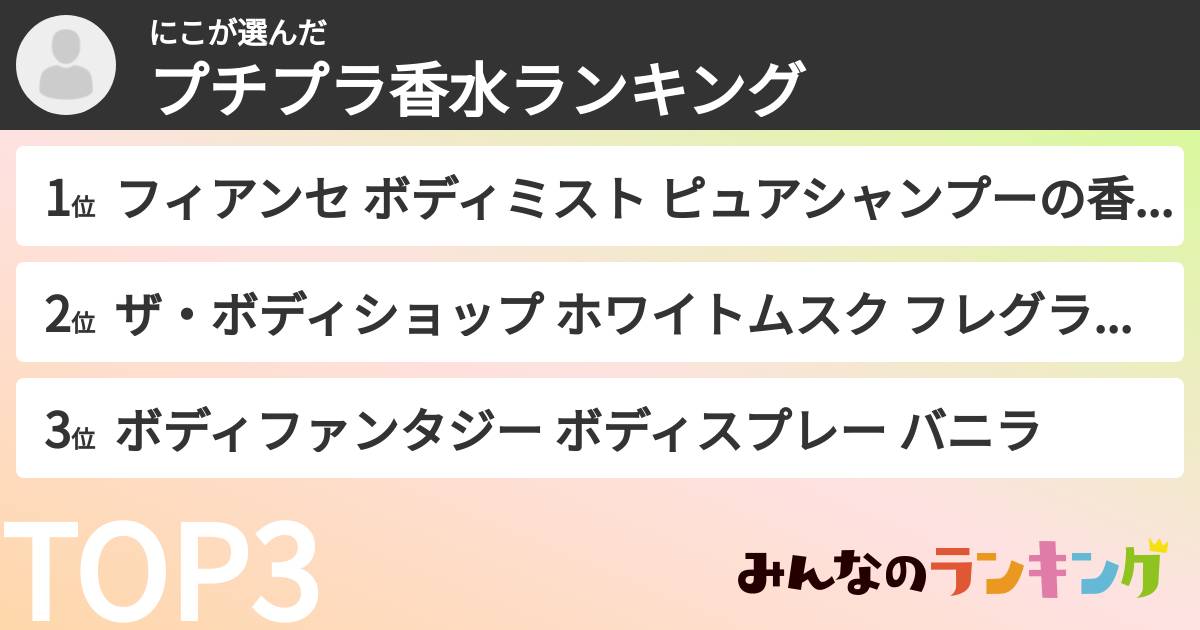 にこさんの「プチプラ香水ランキング」