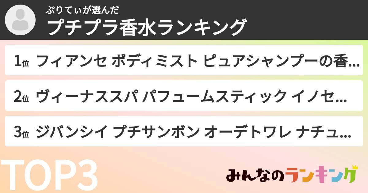 ぷりてぃさんの「プチプラ香水ランキング」