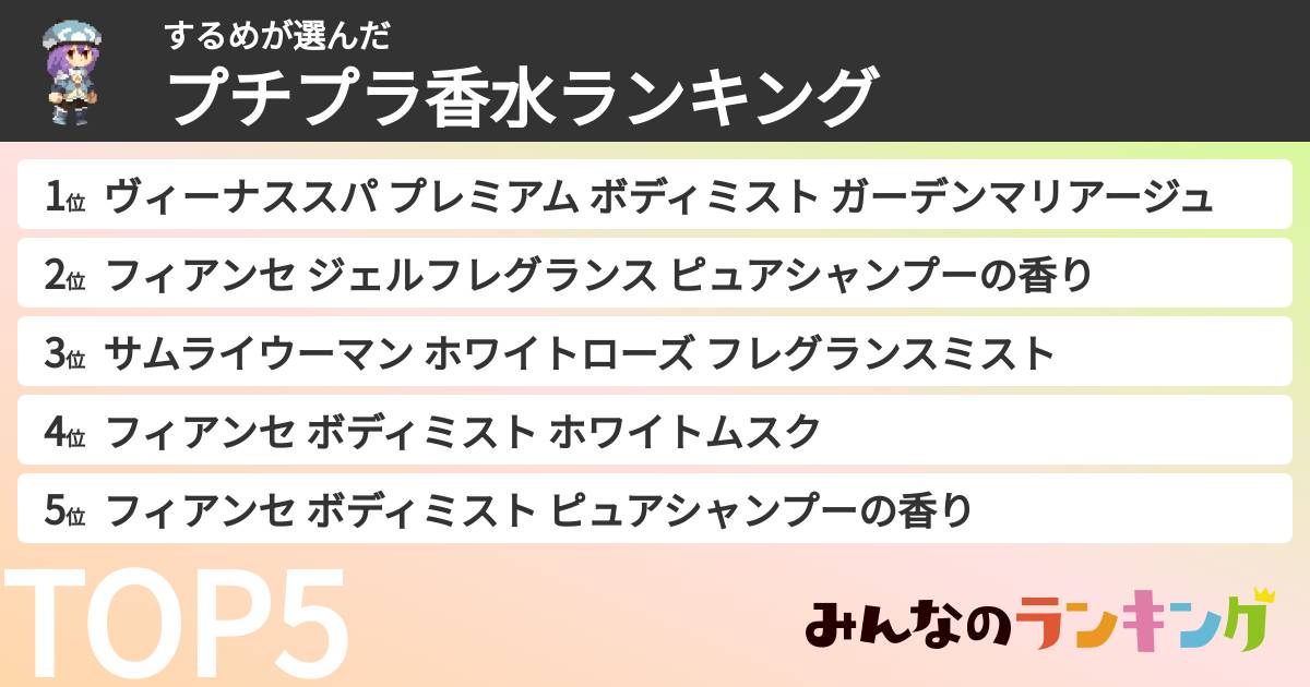するめさんの「プチプラ香水ランキング」