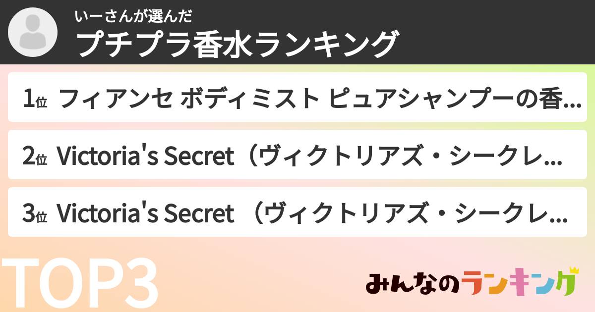 いーさんさんの「プチプラ香水ランキング」