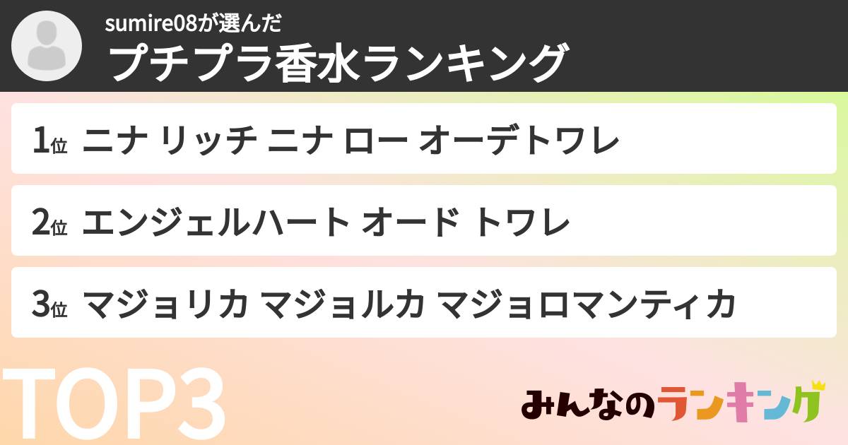 sumire08さんの「プチプラ香水ランキング」