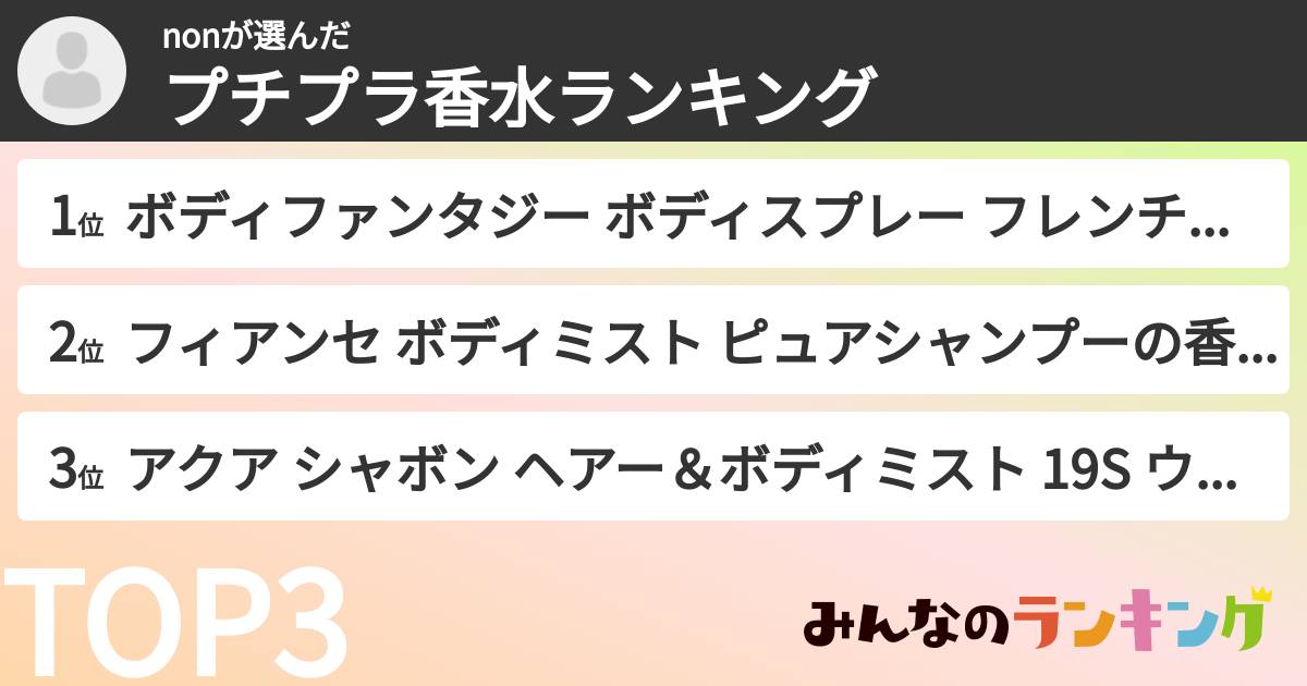 nonさんの「プチプラ香水ランキング」