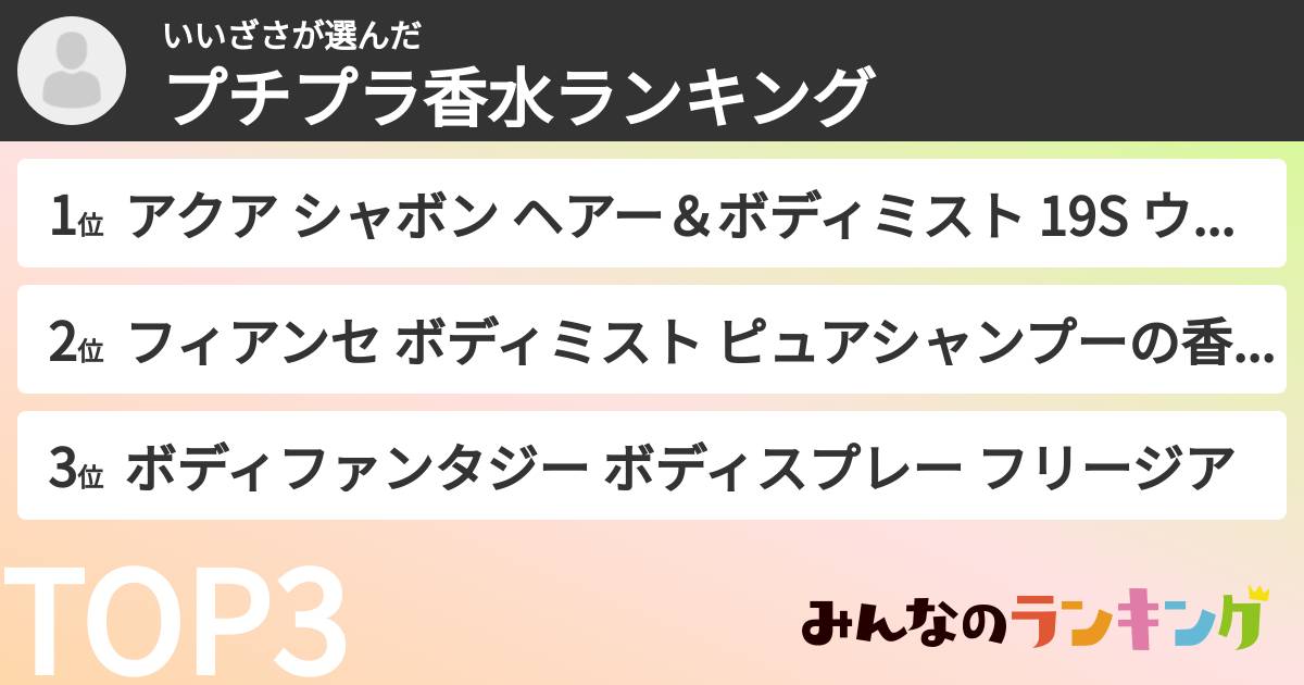 いいざささんの「プチプラ香水ランキング」