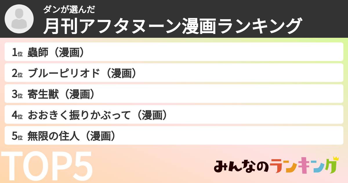 ダンさんの「月刊アフタヌーン漫画ランキング」