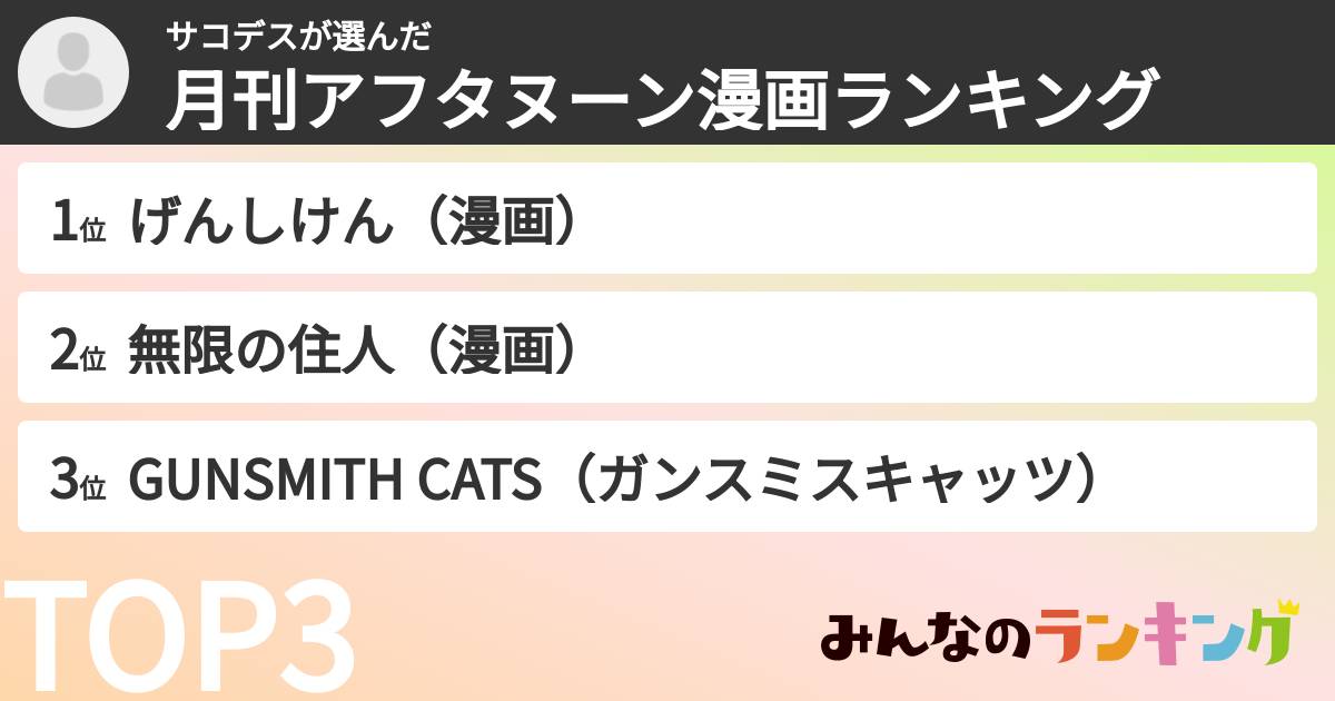サコデスさんの「月刊アフタヌーン漫画ランキング」