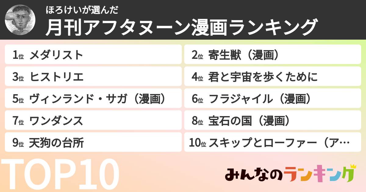 ほろけいさんの「月刊アフタヌーン漫画ランキング」