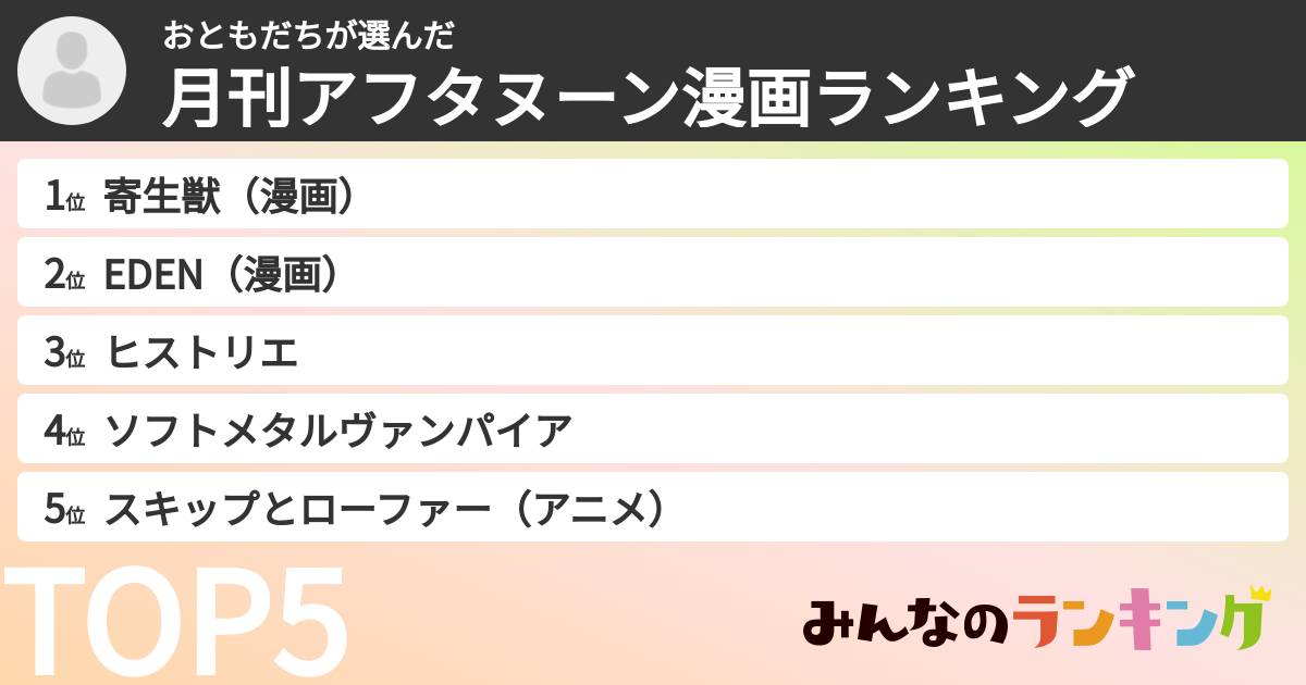 おともだちさんの「月刊アフタヌーン漫画ランキング」