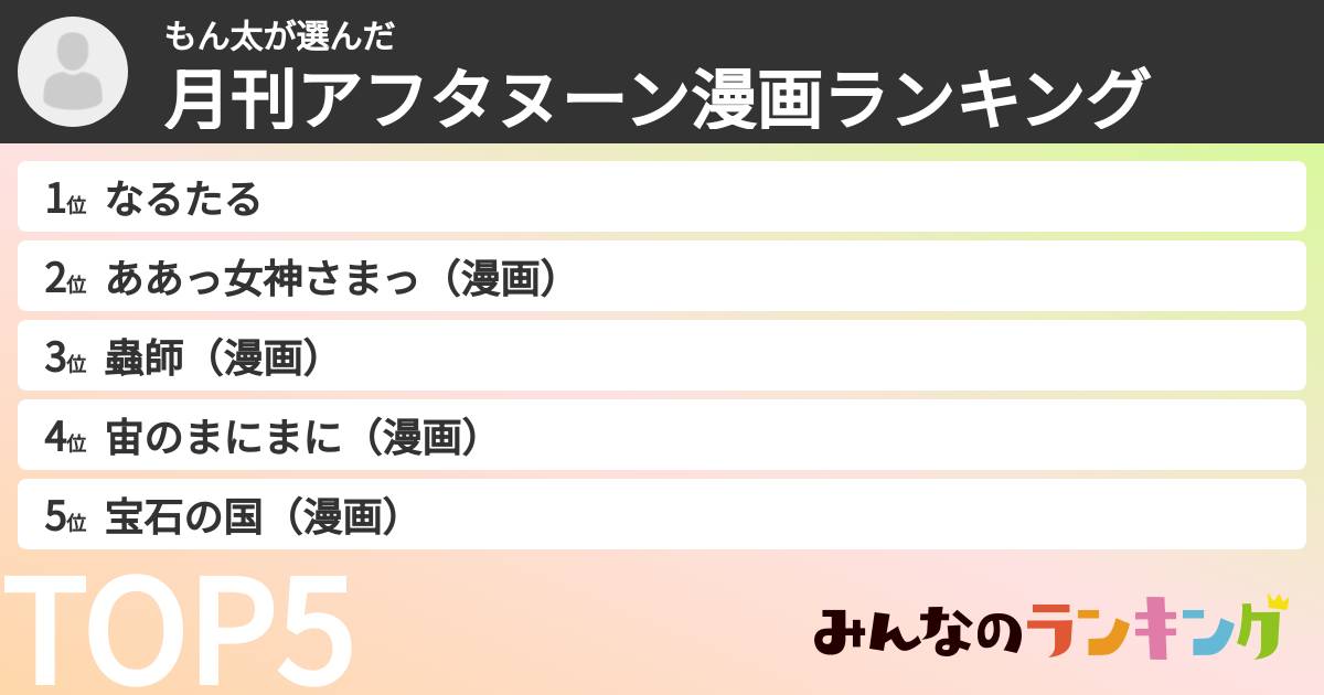 もん太さんの「月刊アフタヌーン漫画ランキング」