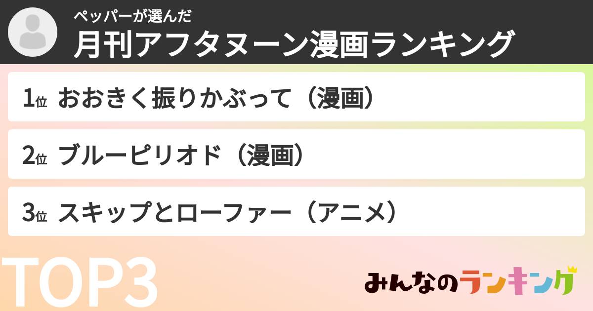 ペッパーさんの「月刊アフタヌーン漫画ランキング」