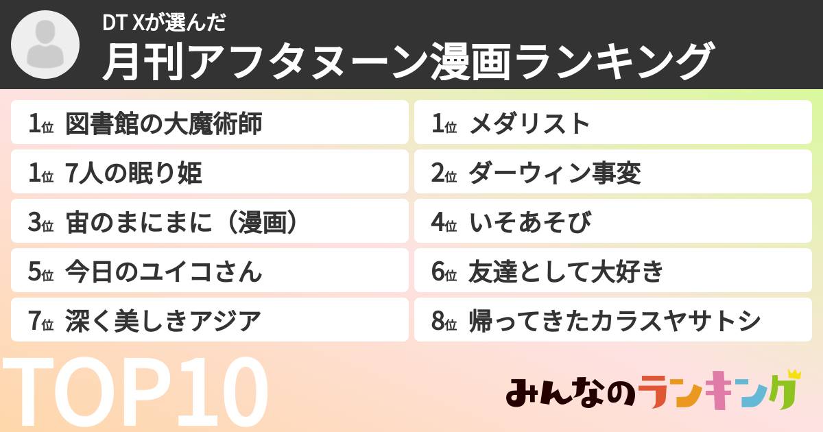 DT Xさんの「月刊アフタヌーン漫画ランキング」