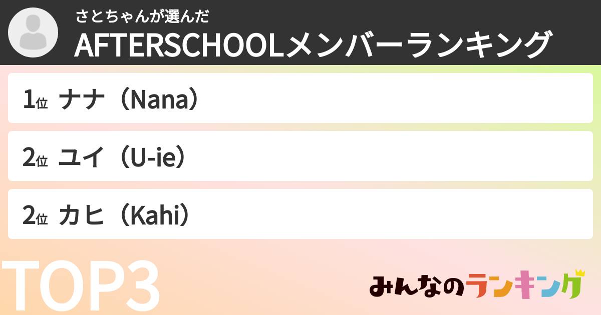 さとちゃんさんの「AFTERSCHOOLメンバーランキング」