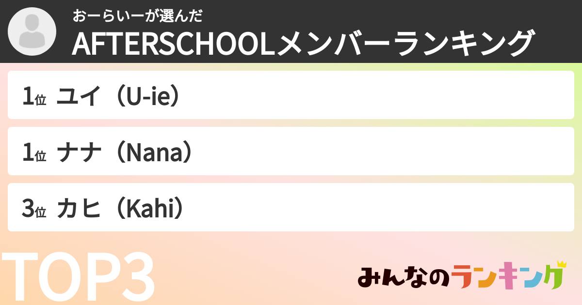 おーらいーさんの「AFTERSCHOOLメンバーランキング」