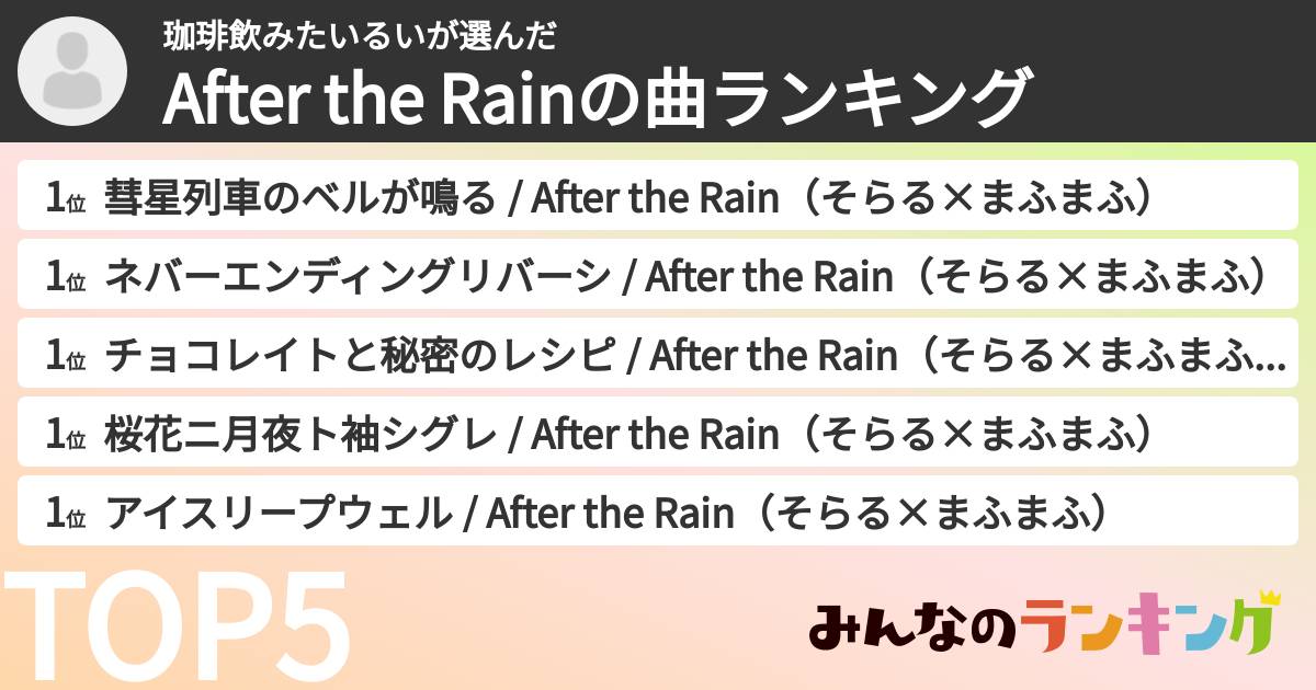 珈琲飲みたいるいさんの「After the Rainの曲ランキング」