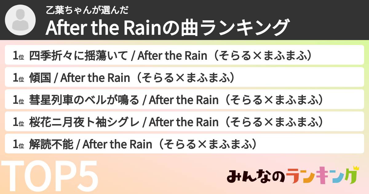 乙葉ちゃんさんの「After the Rainの曲ランキング」