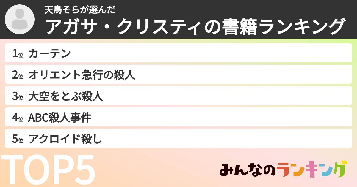 天鳥そらさんの「アガサ・クリスティの書籍ランキング」