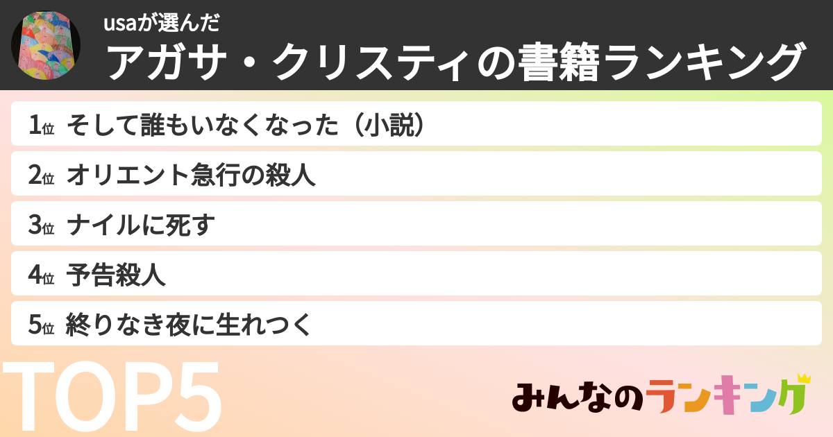 usaさんの「アガサ・クリスティの書籍ランキング」