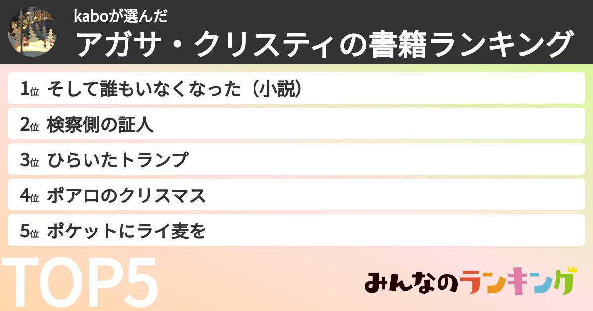 kaboさんの「アガサ・クリスティの書籍ランキング」