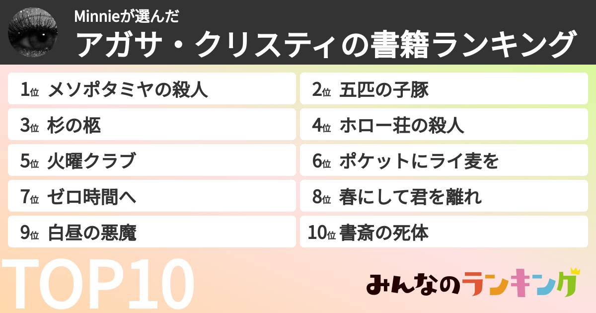 Minnieさんの「アガサ・クリスティの書籍ランキング」