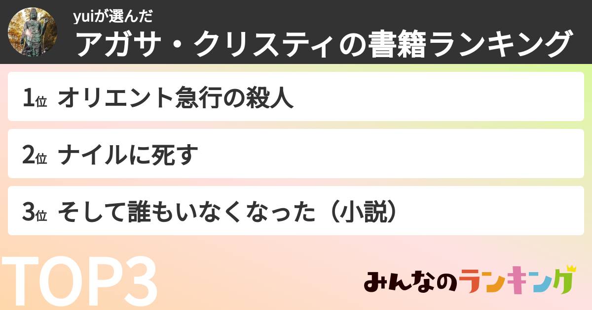 yuiさんの「アガサ・クリスティの書籍ランキング」