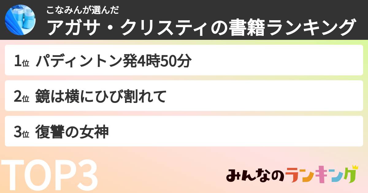 こなみんさんの「アガサ・クリスティの書籍ランキング」